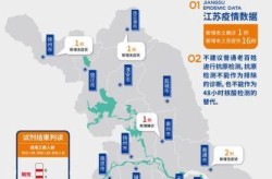 江苏昨日新增无症状1例，江苏无新增确诊病例