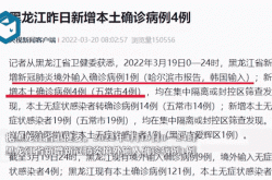 黑龙江疫情最新消息今天新增（黑龙江最近爆发的病毒）