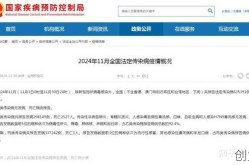 呼和浩特新增49例本土确诊（呼和浩特艾滋病人数）