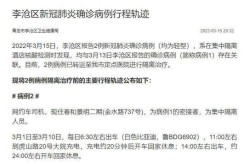 沧州确诊病例行程轨迹查询，确诊病例轨迹查询
