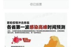 2023年6月疫情情况，2023年春节有疫情吗