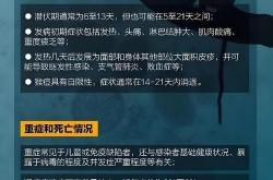 病毒变异最终会变成什么样，病毒变异到什么程度会消失