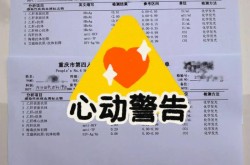 检查性传染病要多少钱，查四项传染病多少钱