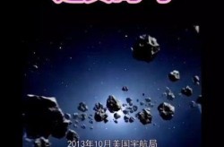 2024世界末日被证实，2032年世界末日吗