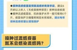 广东省疫情防控四个一指什么