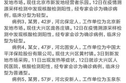 北京疫情确诊病例详情，北京本土确诊病例最新情况
