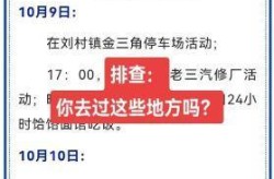 临汾疫情最新消息今天，北京疫情最新消息