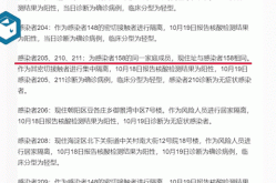 北京房山区新增12例确诊病例（20日新增病例）