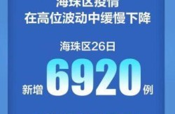 海珠区疫情最新情况今天，广州疫情最新消息海珠区