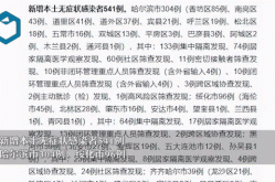 黑龙江新增5例确诊 3例无症状（黑龙江新增本土确诊病例最新消息）