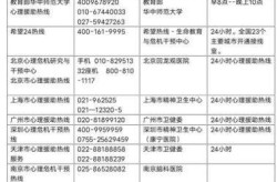 营口市最新疫情报告（营口市站前区疫苗接种门诊电话）