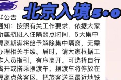 今天北京疫情新规入京规定最新，北京疫情进出京最新规定
