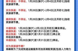 快递停运2025（快递几号停止发货）