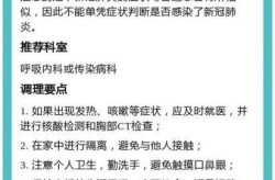 如何应对新冠感染高峰，感染新冠初期怎么应对