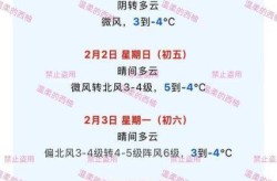 天津最新消息今天，天津今明后三天天气