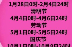 2022年中秋节高速公路免费吗（2022中秋节高速公路免费吗）