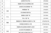 胶州市新增无症状感染者行程轨迹（青岛无症状感染者最新消息）
