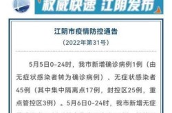 江苏江阴疫情最新消息今天，江阴疫情最新消息今天几个