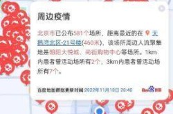 北京疫情地图2022，2022年底疫情