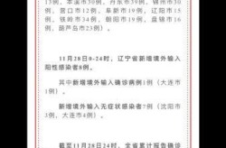 最新疫情辽宁最新消息，辽宁最新疫情今天