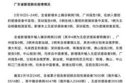 广东新增本土确诊病例7例，广东省新增本土确诊病例