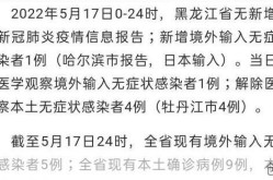 哈尔滨公告最新疫情消息（最新疫情消息）