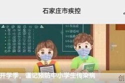 注意!河北疾控最新提示来了!（石家庄市疾控中心最新提示）