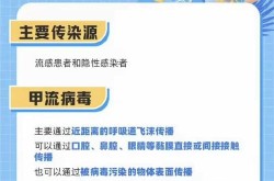 武汉同济疫情最新消息，武汉流感疫情最新消息