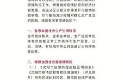 沈阳解封最新消息今天，沈阳市高速口封闭查询今天