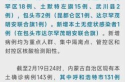 呼和浩特市最新疫情信息公布，呼和浩特最近疫情