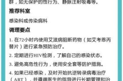 感染艾滋72小时自救，艾滋病感染72小时症状