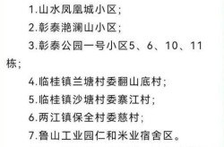 桂林最新疫情最新消息今天，桂林疫情最新情况最新消息今天