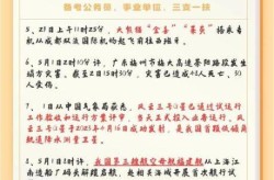 2025年5月新闻热点，2025年5月时事新闻