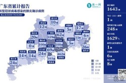 广东最新传染病疫情，广东最新传染病疫情数据