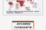 河南最新疫情通报今天，2025河南最新疫情