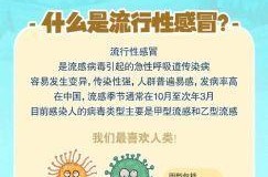 2020新流感叫什么名字，2020年流感疫情最新消息