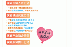 威海疫情期间社保减免优惠政策，威海失业人员优惠政策