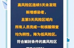 2022疫情全面爆发时间，2022年属于疫情期间吗