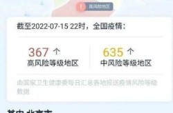 北京中高风险区域最新名单，北京现有39个中风险地区