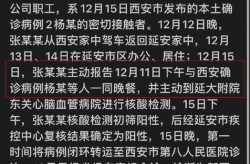 西安地区疫情最新消息，西安疫情最新消息