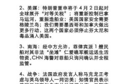 2023年五月份重大事件，2023年5月党内大事