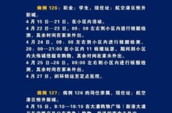 郑州通报4例感染者详情:含2名教师，郑州34例感染者详情