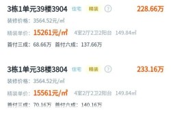 大连华润二十四城疫情，大连华润二十四城价格