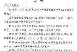 河北新增84例（河北新增20例本土确诊病例）