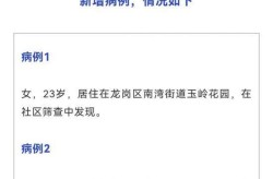 深圳福田发现1例阳性病例（深圳发现一例阳性）