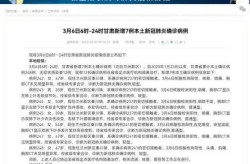 兰州新区疫情最新消息今天，兰州疫情最新消息