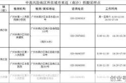 广州南沙区发现13名核酸阳性人员，广州市南沙区核酸检测点