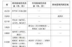 山东新增本土无症状25例（山东新增确诊病例）