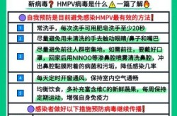 人偏肺病毒治愈多少天，人偏肺病毒会自愈吗