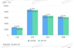 上海疫情共计多少人（上海一共有多少人口）